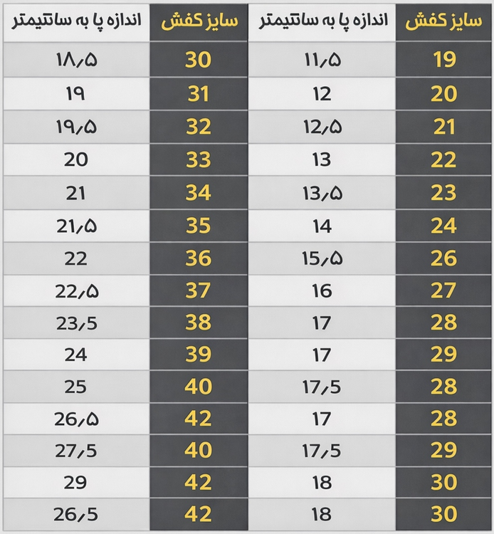 جدول سایز بندی