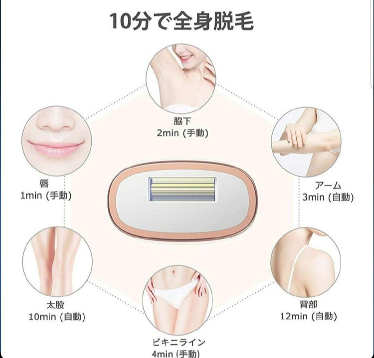 دستگاه IPL موهای زائد بدون درد KFL-805 | فناوری Ice Cool و 999998 شات